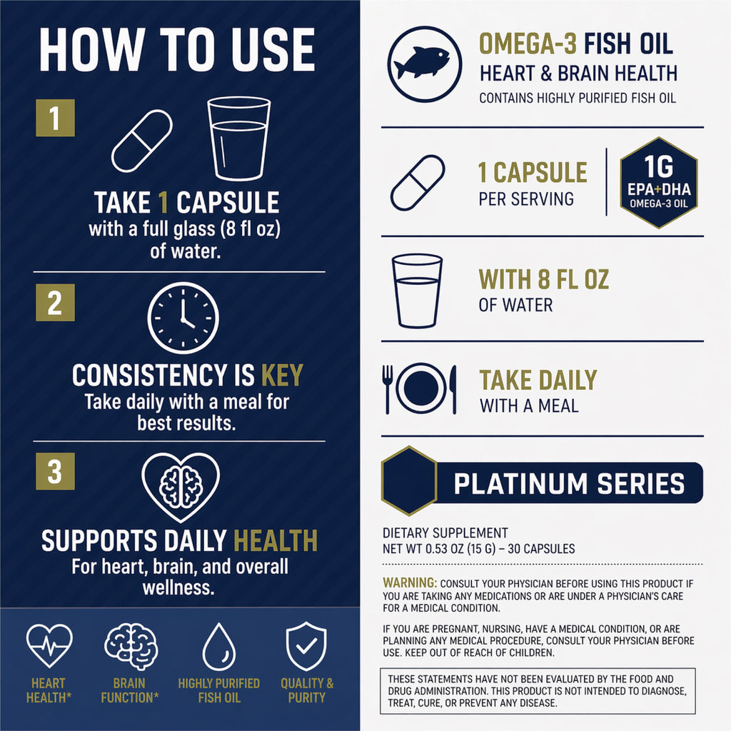 İn Science Omega-3 Balık Yağı 1000 mg (30 Kapsül) EPA & DHA