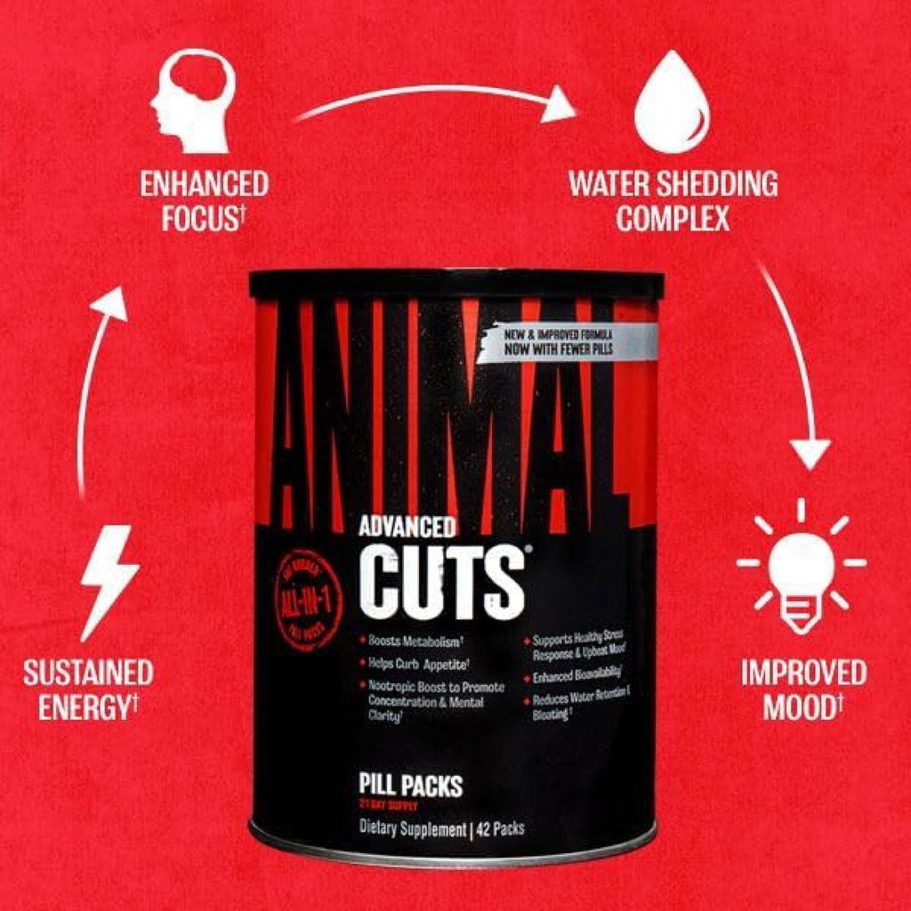 Animal Cuts Enhanced Focus Water Shedding - Odak Artırıcı Su Atılımı Yağ Yakıcı Özellikler