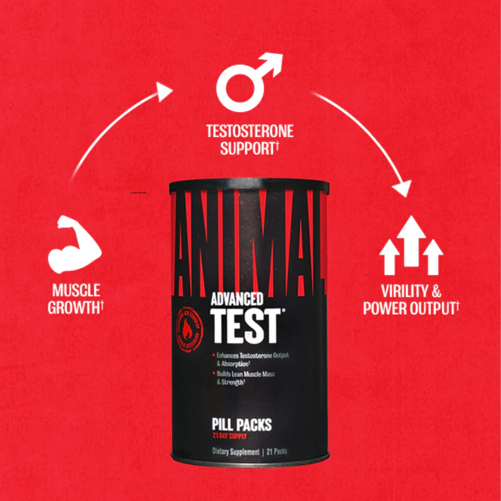 Animal Test Benefits İnfografiği - KSM-66 Ashwagandha Testosteron Booster Özellikleri