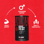 Animal Test Benefits İnfografiği - KSM-66 Ashwagandha Testosteron Booster Özellikleri