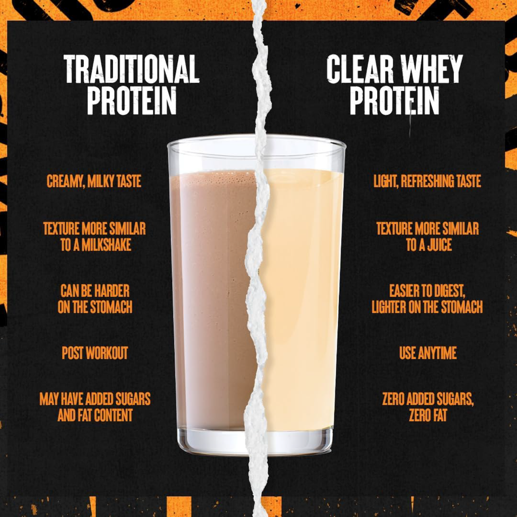 Animal Clear Whey Isolate Şeffaf İzole Protein Tozu 500g