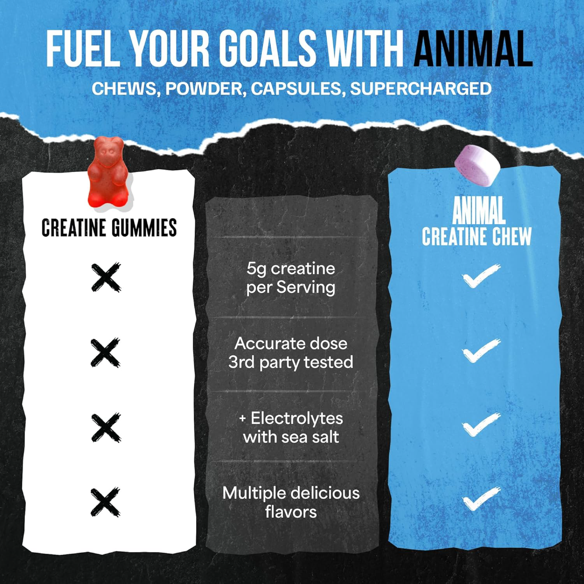 Animal Creatine Chews 120 Tablet - Çiğnenebilir Kreatin Takviyesi