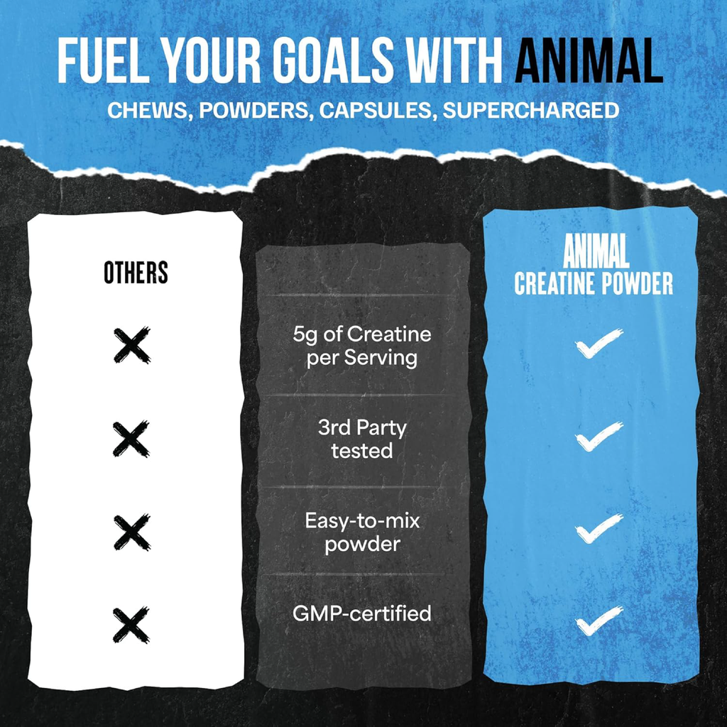 Animal 100% Pure Creatine Monohydrate™ Powder Unflavored 10.58 oz (300 g)