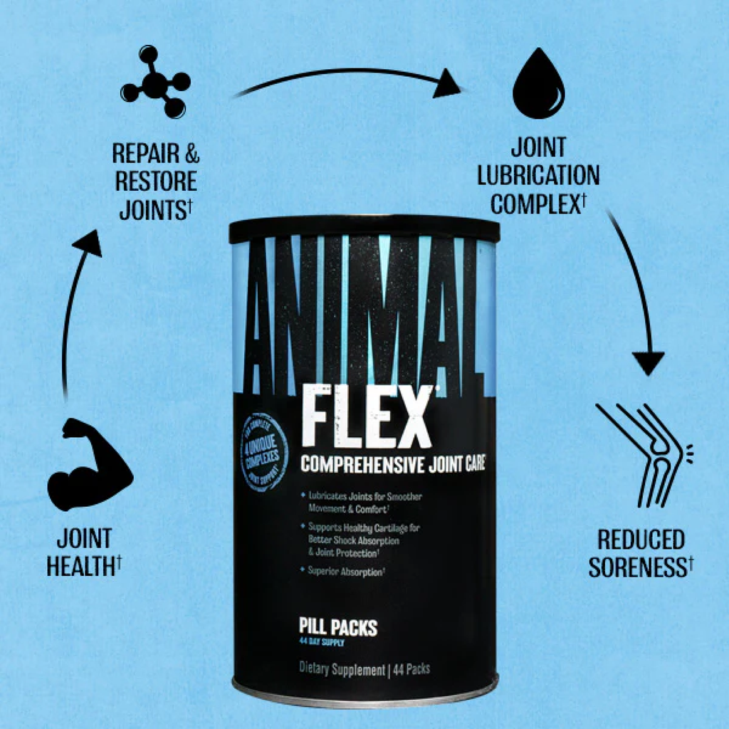 Animal Flex – Eklem & Bağ Dokusu Destekleyici 44 Pill Packs