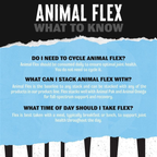 Animal Flex – Eklem & Bağ Dokusu Destekleyici 44 Pill Packs