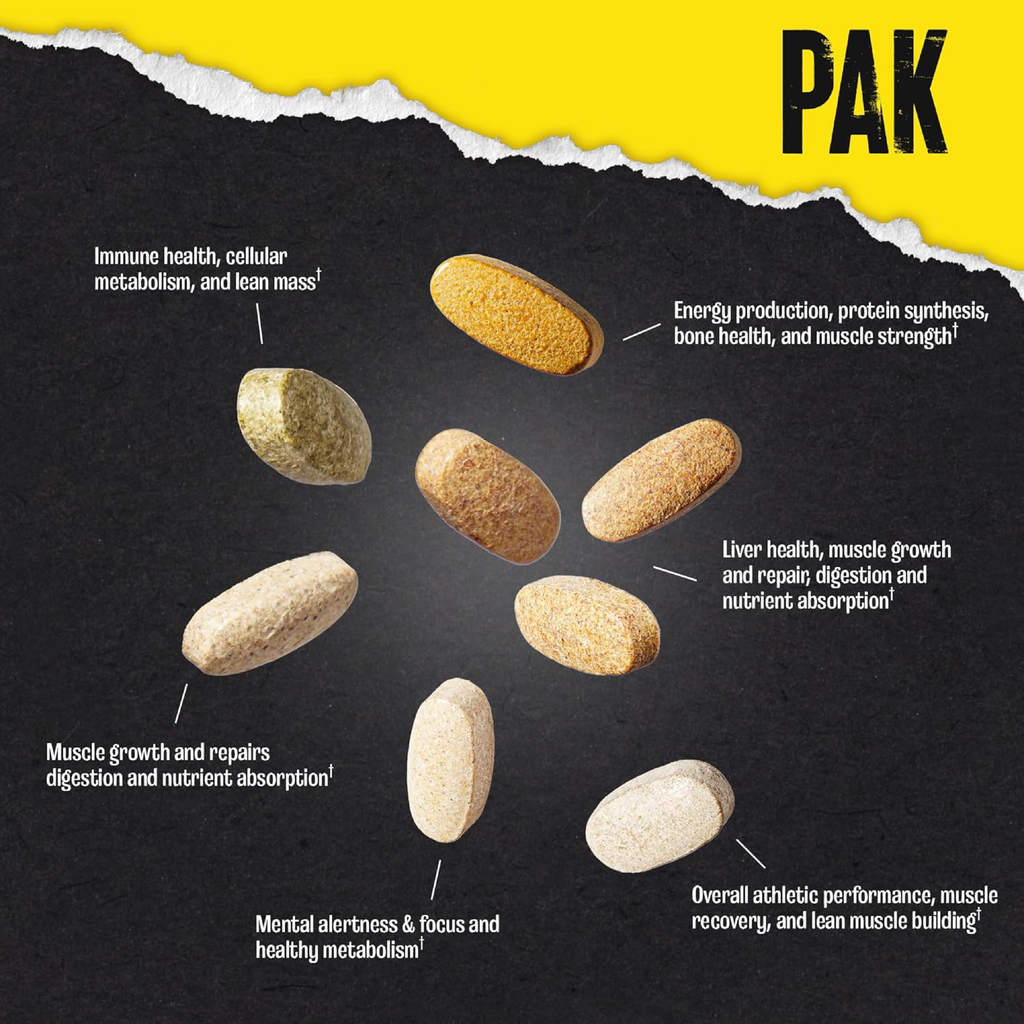 Animal Pak Multivitamin Tablet Formülü - Vitamin Mineral İçerik Görseli