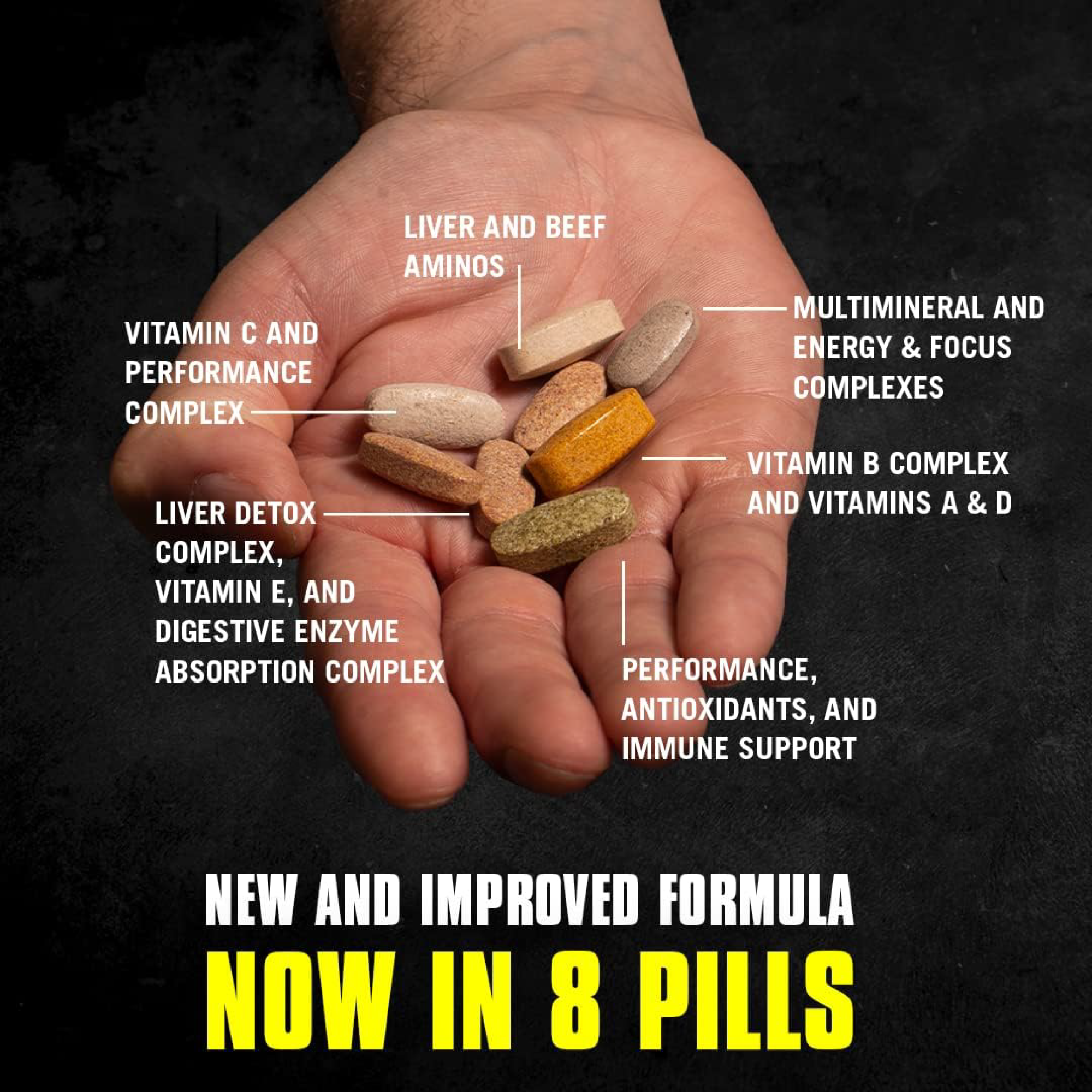 Animal Pak Yeni Formül 8 Tablet İçerik - Günlük Vitamin ve Mineral Desteği