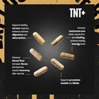 Animal TNT+ Kapsül Faydaları Detay Görseli - Testosteron Enerji Performans