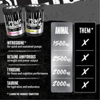 Animal Pump Pre-Workout Kafeinsiz 40 Servis