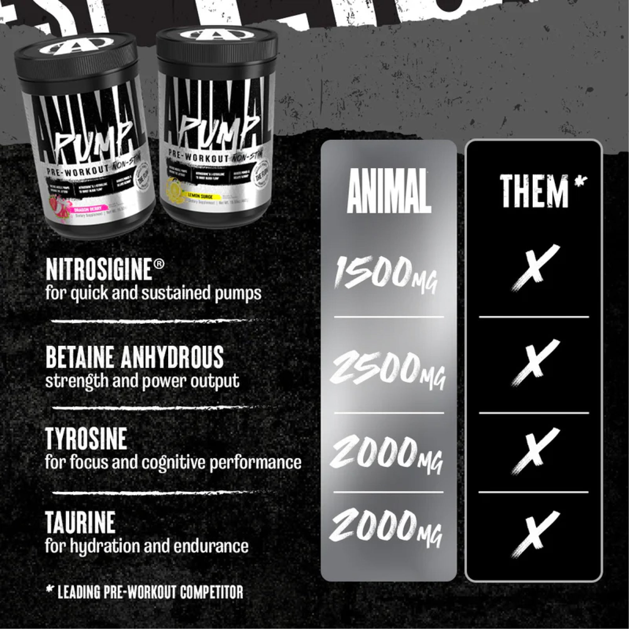 Animal Pump Pre-Workout Kafeinsiz 40 Servis