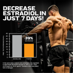 MuscleTech AlphaTest 120 Kapsül Ambalaj Görseli
