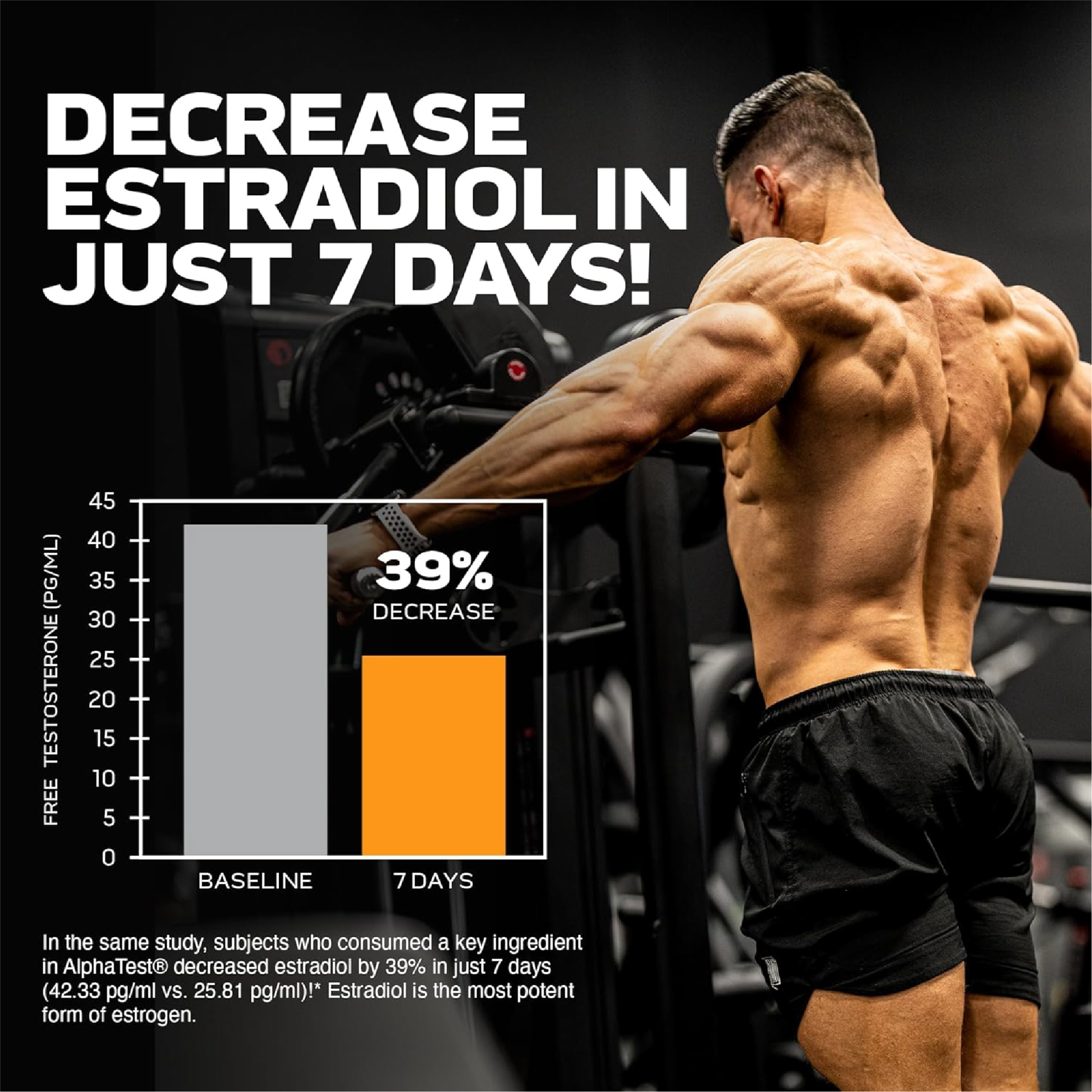 MuscleTech AlphaTest 120 Kapsül Ambalaj Görseli