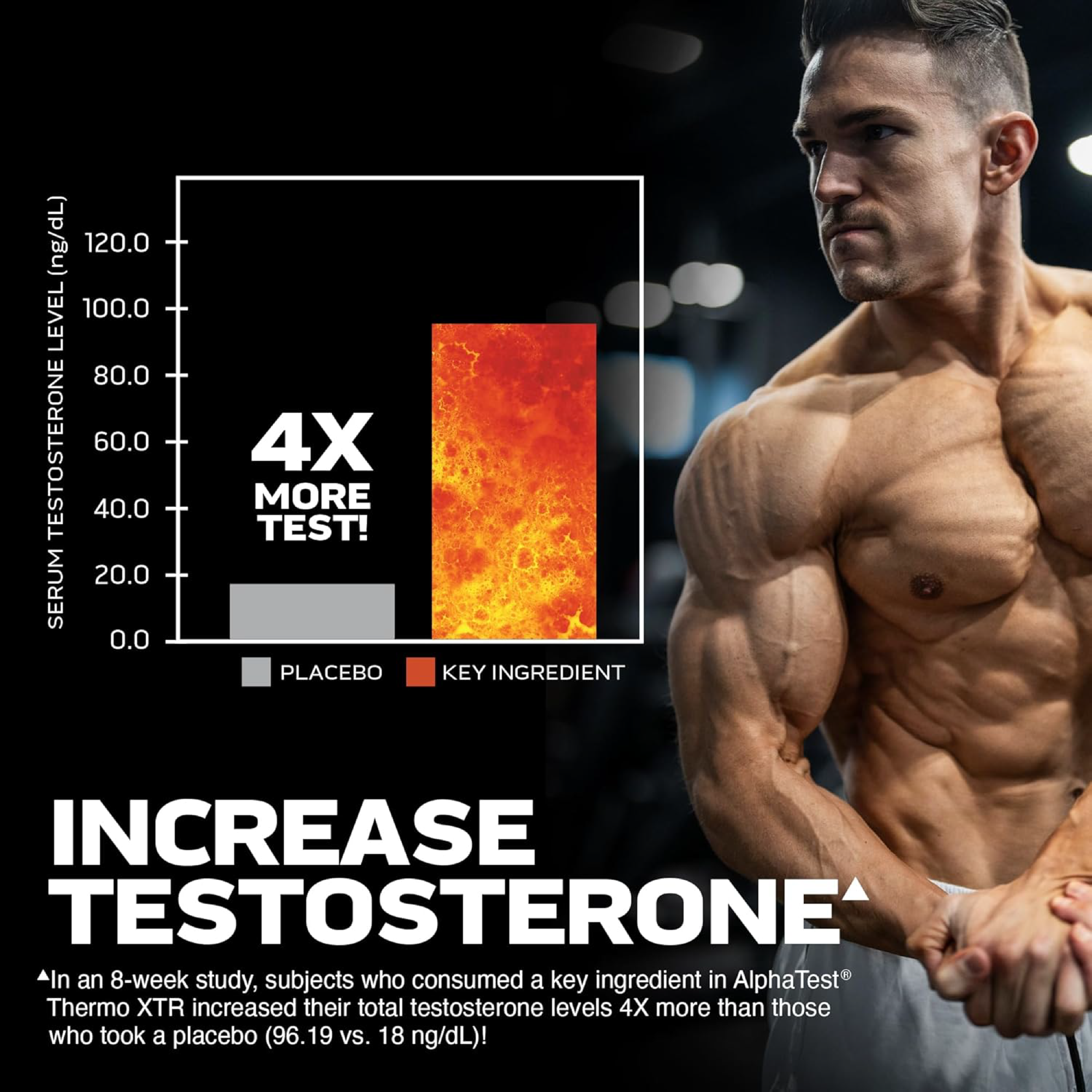 MuscleTech AlphaTest Thermo 90/180 Kapsül - Testosteron Artırıcı Yağ Yakıcı