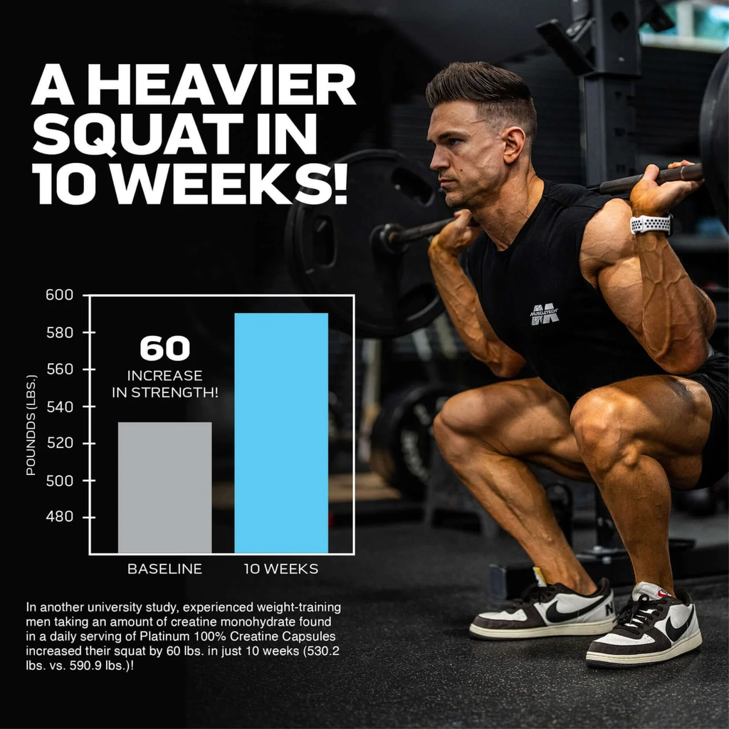 MuscleTech Platinum Kreatin Monohidrat 100 Kapsül Creapure